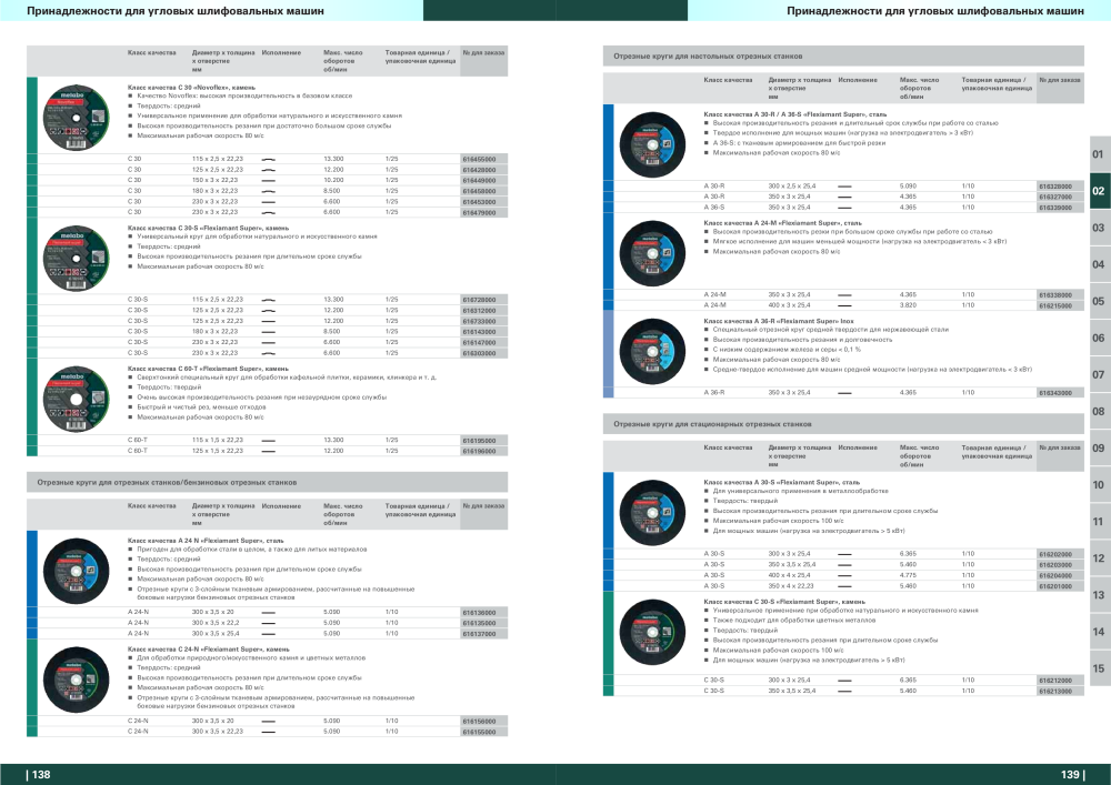 Metabo – обзор ассортимента продукции NR.: 21001 - Strona 70