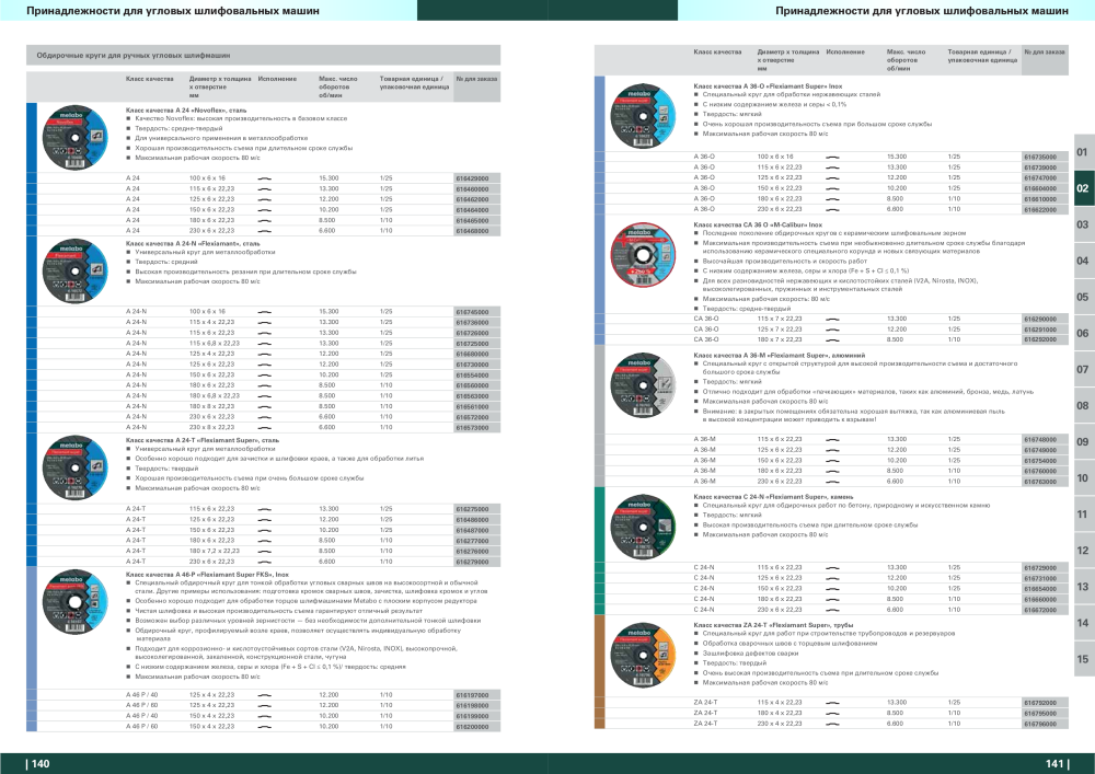 Metabo – обзор ассортимента продукции NR.: 21001 - Seite 71