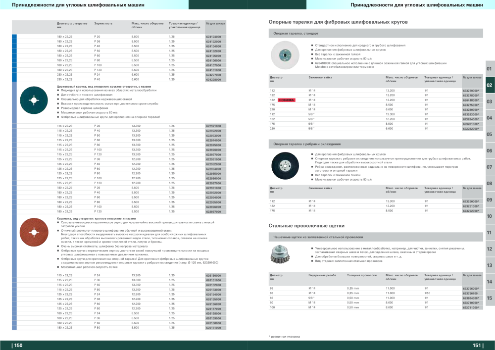 Metabo – обзор ассортимента продукции NR.: 21001 - Pagina 76