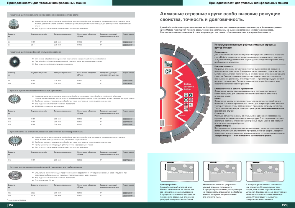 Metabo – обзор ассортимента продукции n.: 21001 - Pagina 77