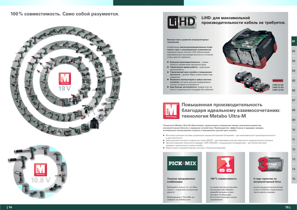 Metabo – обзор ассортимента продукции Nb. : 21001 - Page 8