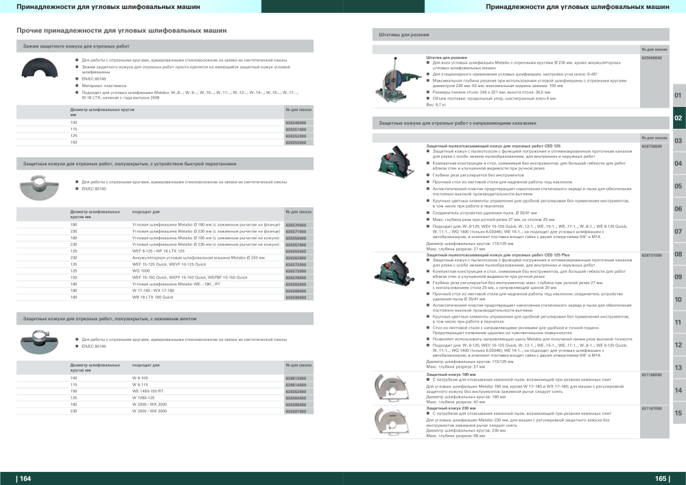 Metabo – обзор ассортимента продукции NO.: 21001 - Page 83