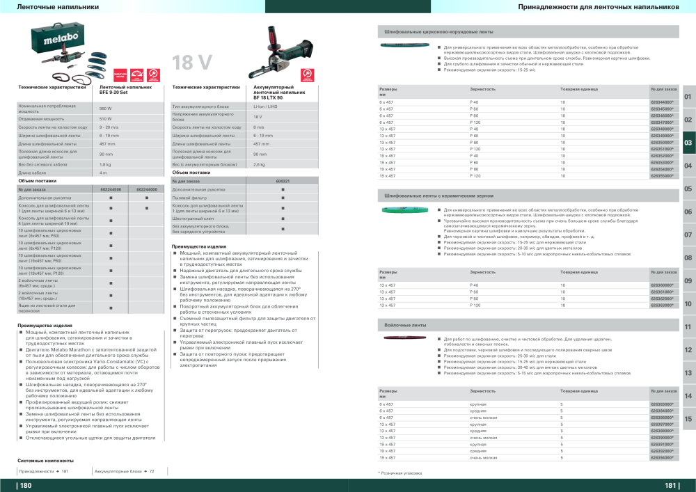 Metabo – обзор ассортимента продукции Nb. : 21001 - Page 91