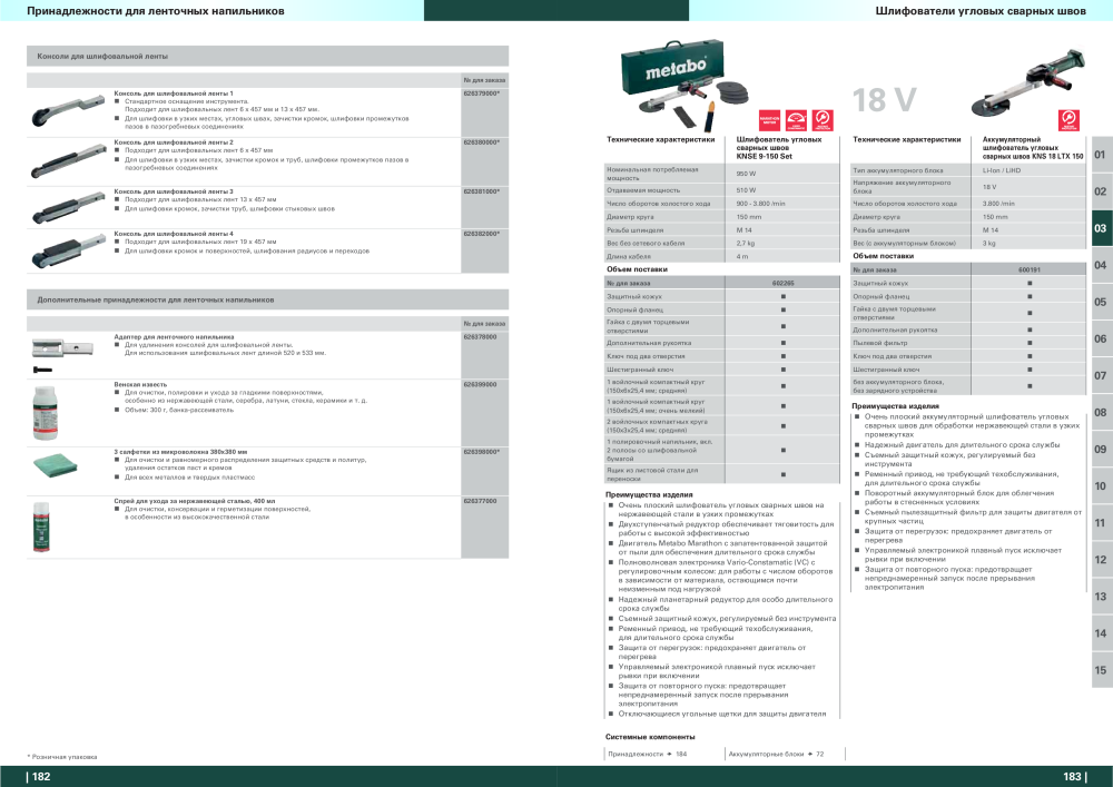 Metabo – обзор ассортимента продукции NR.: 21001 - Pagina 92