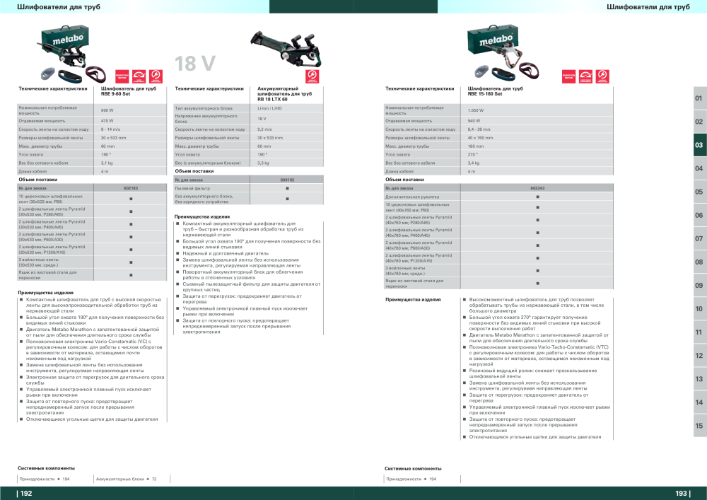 Metabo – обзор ассортимента продукции NR.: 21001 - Strona 97