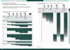 Metabo – обзор ассортимента продукции NO.: 21001 Page 9