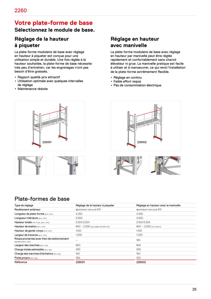 Hymer - Catalogue NR.: 21006 - Seite 25