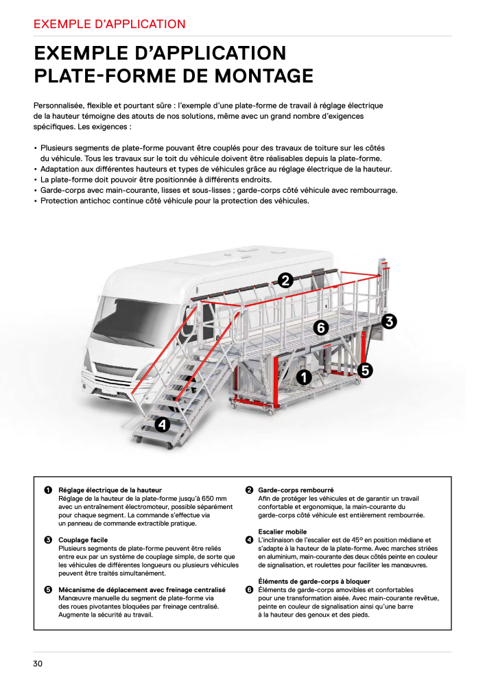 Hymer - Catalogue NO.: 21006 - Page 30