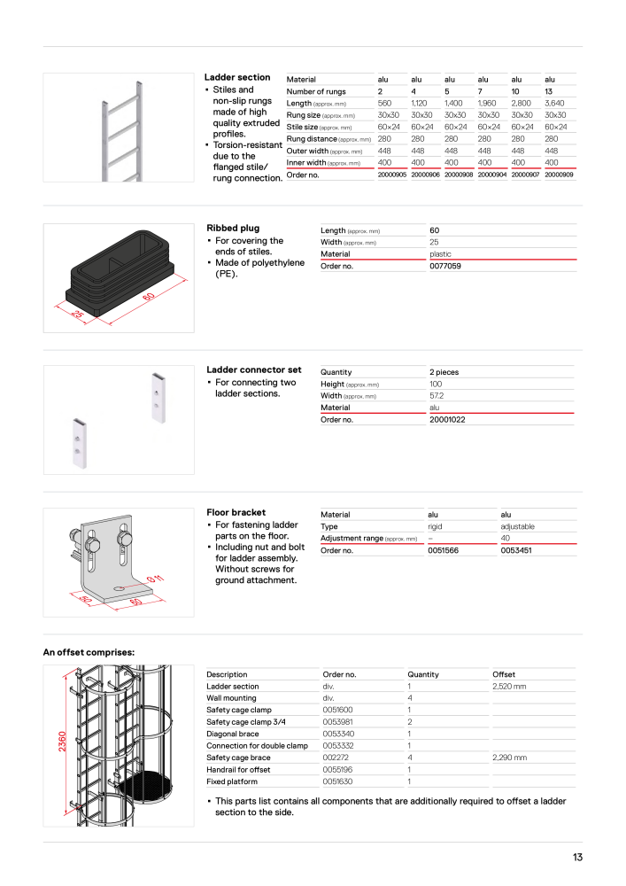 Hymer - Climbing Ladders NR.: 21009 - Side 13