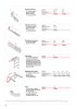 Hymer - Climbing Ladders NO.: 21009 Page 14