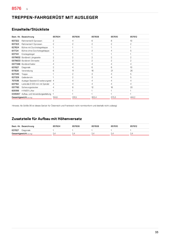 Hymer - Gerüste NO.: 21012 - Page 33