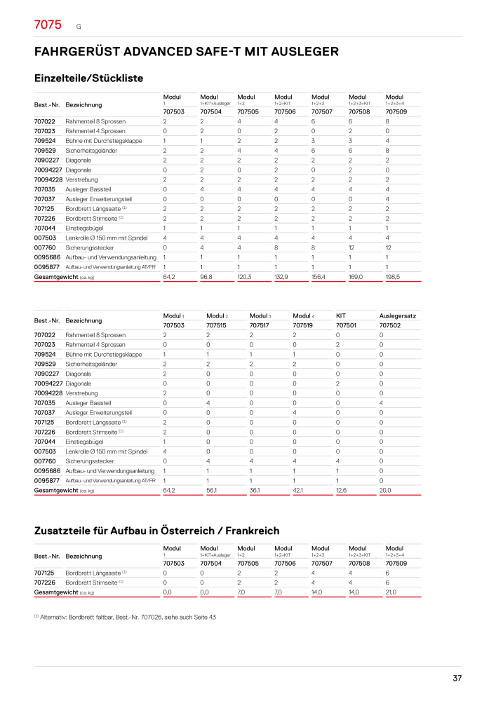 Hymer - Gerüste NO.: 21012 - Page 37