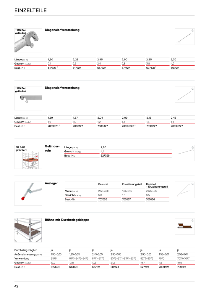 Hymer - Gerüste Nb. : 21012 - Page 42