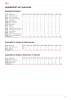 Hymer - Gerüste NO.: 21012 Page 11