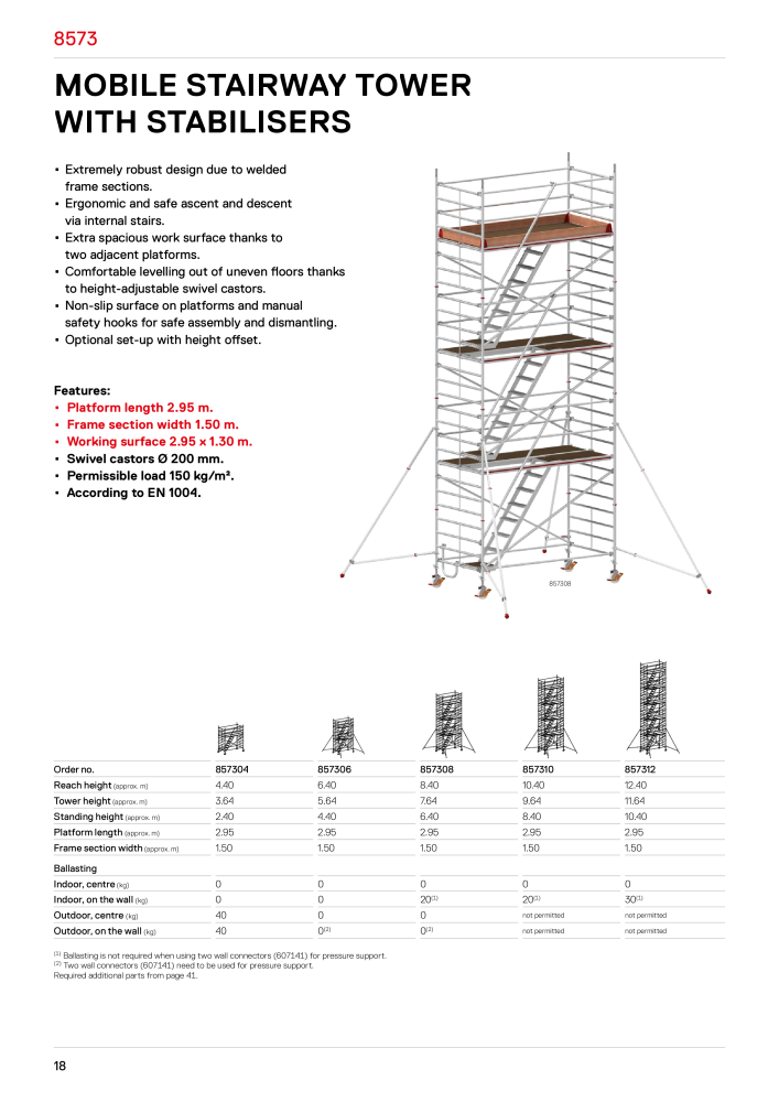 Hymer - Scaffolding NR.: 21013 - Side 18