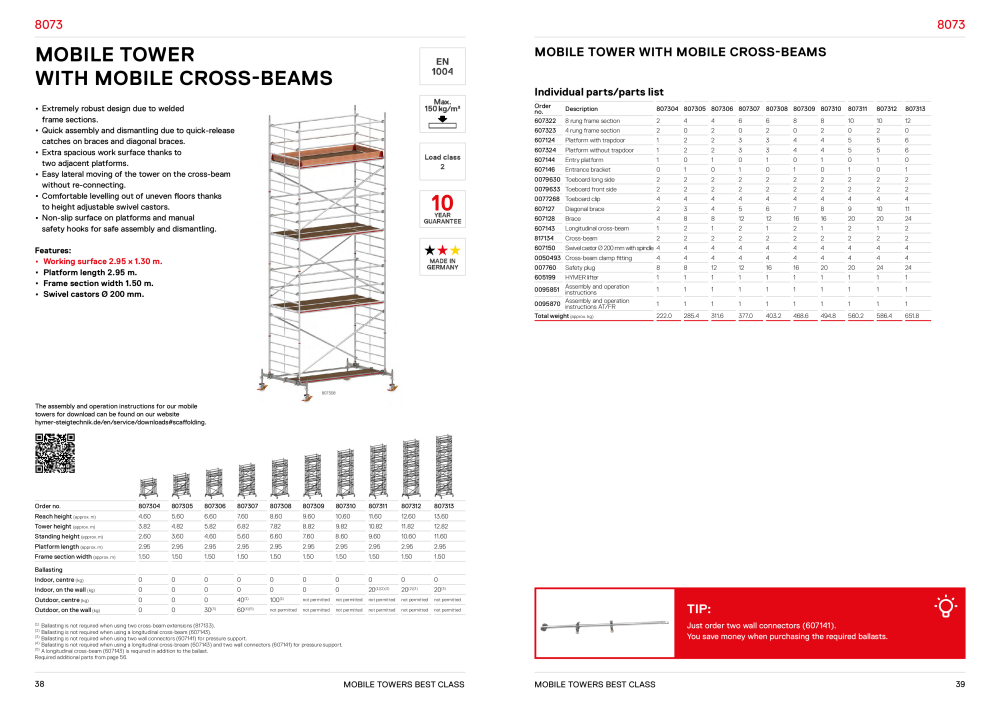 Hymer - Scaffolding Nº: 21013 - Página 20