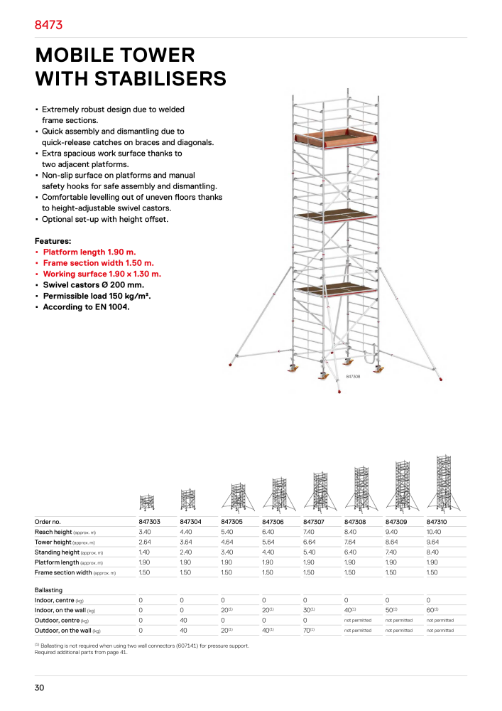 Hymer - Scaffolding NEJ.: 21013 - Sida 30