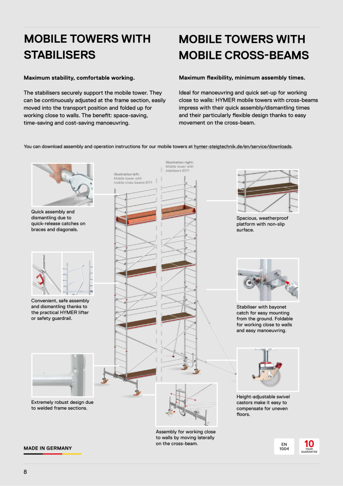 Hymer - Scaffolding Nb. : 21013 - Page 8