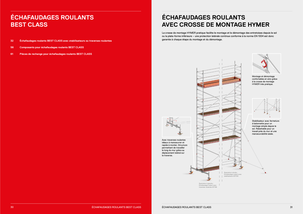 Hymer - Échafaudage NO.: 21014 - Page 16