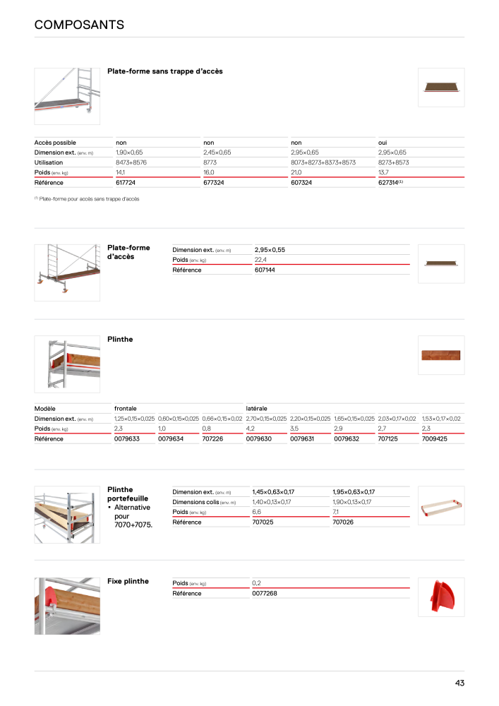 Hymer - Échafaudage Nb. : 21014 - Page 43