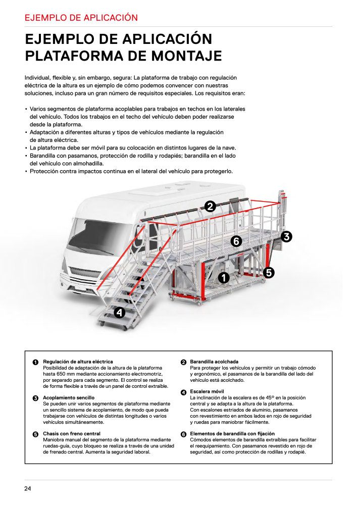 Hymer - Andamio Nº: 21015 - Página 24