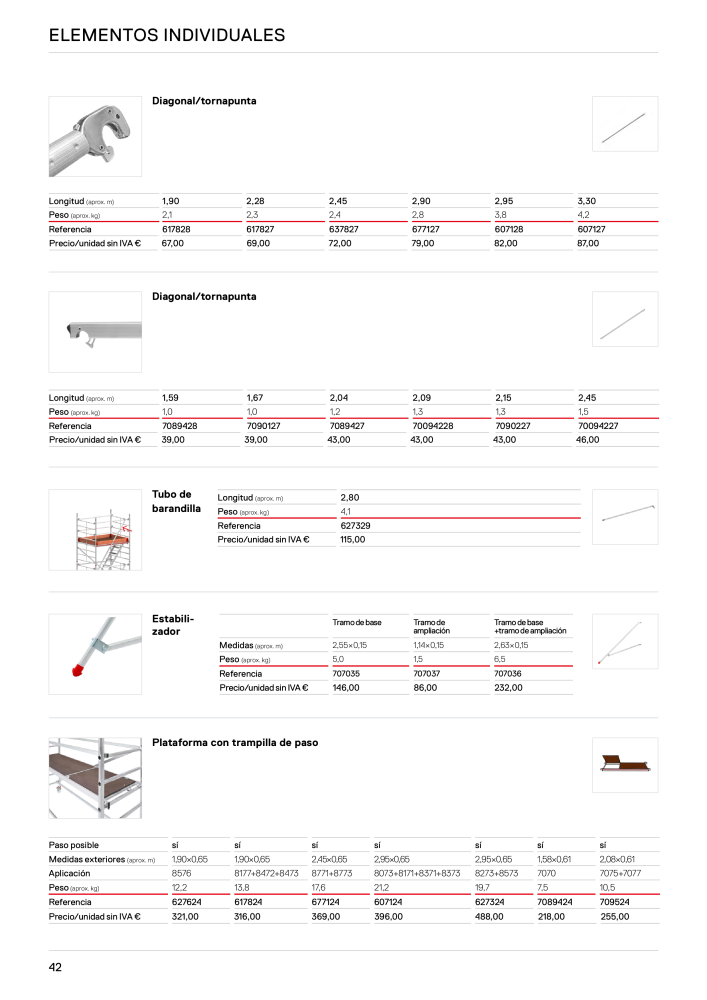 Hymer - Andamio NO.: 21015 - Page 42