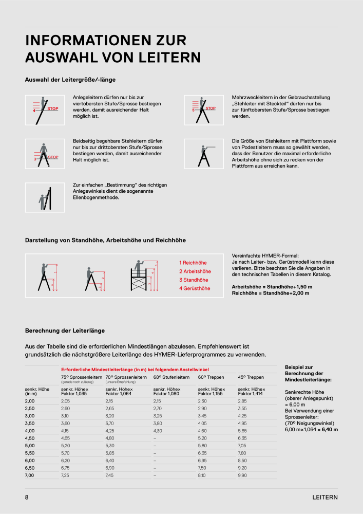 Hymer - Leitern und Tritte NR.: 21016 - Seite 8