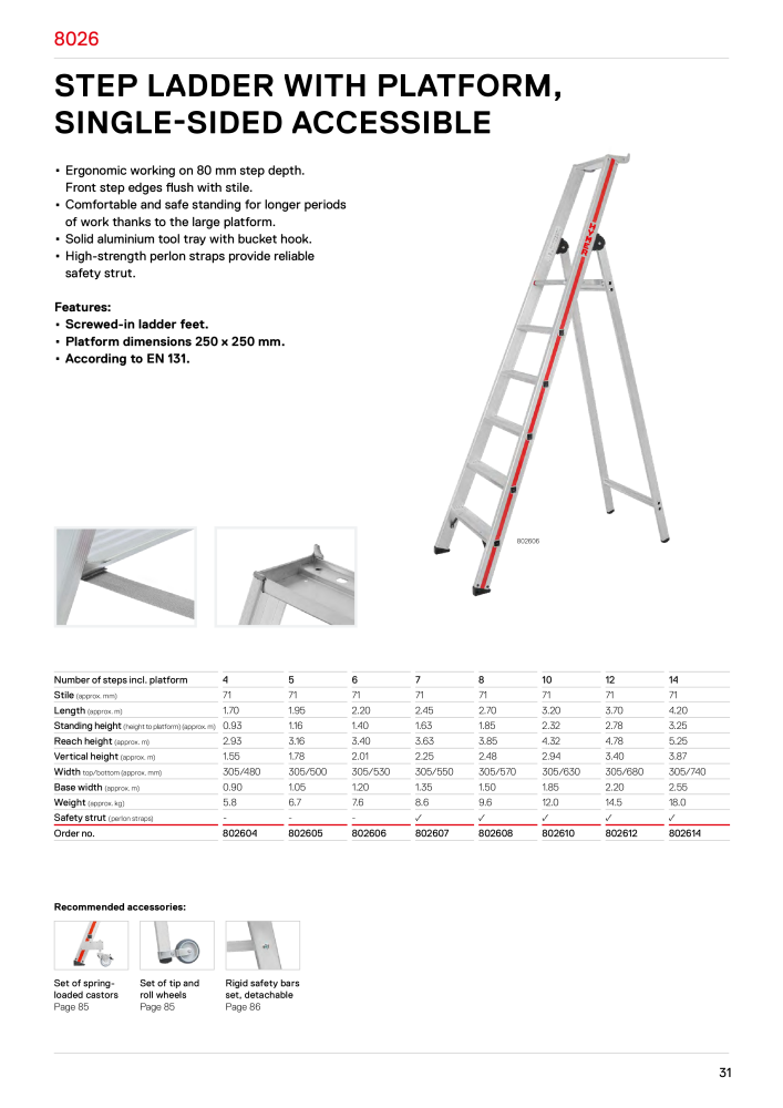 Hymer - Ladders and steps Č. 21017 - Strana 31