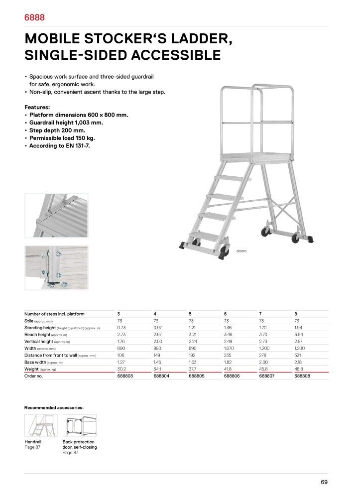 Hymer - Ladders and steps NR.: 21017 - Seite 69