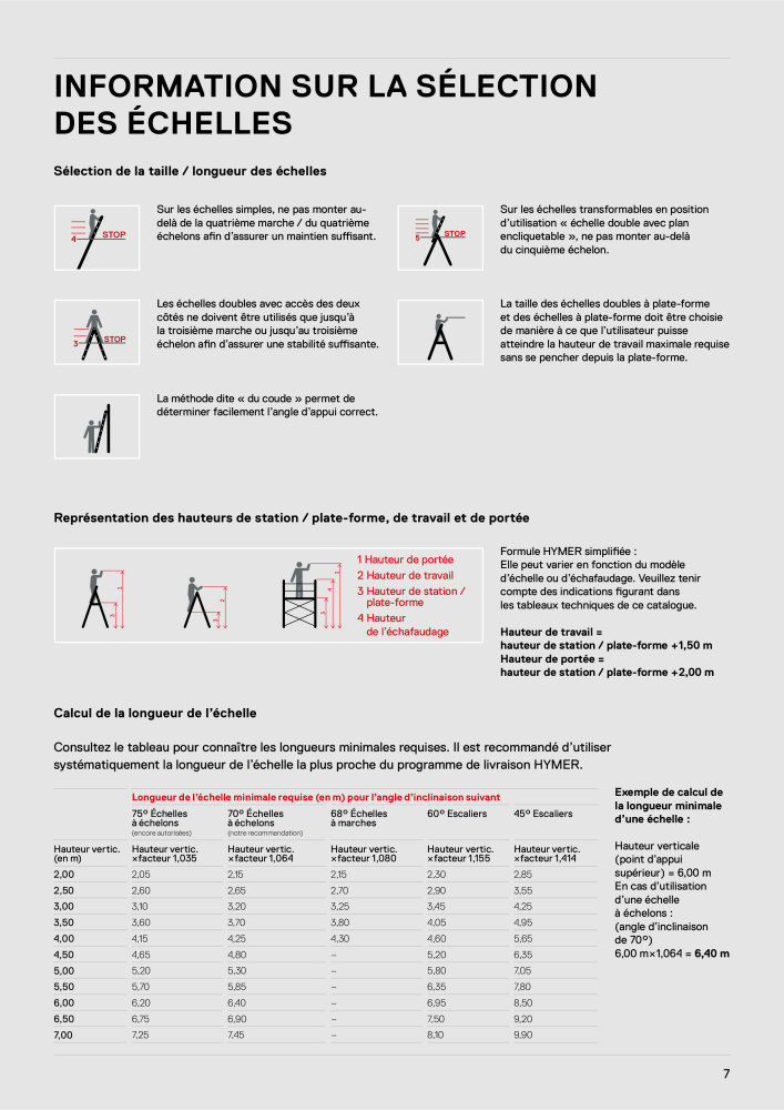 Hymer - Échelles et marches Nº: 21018 - Página 7