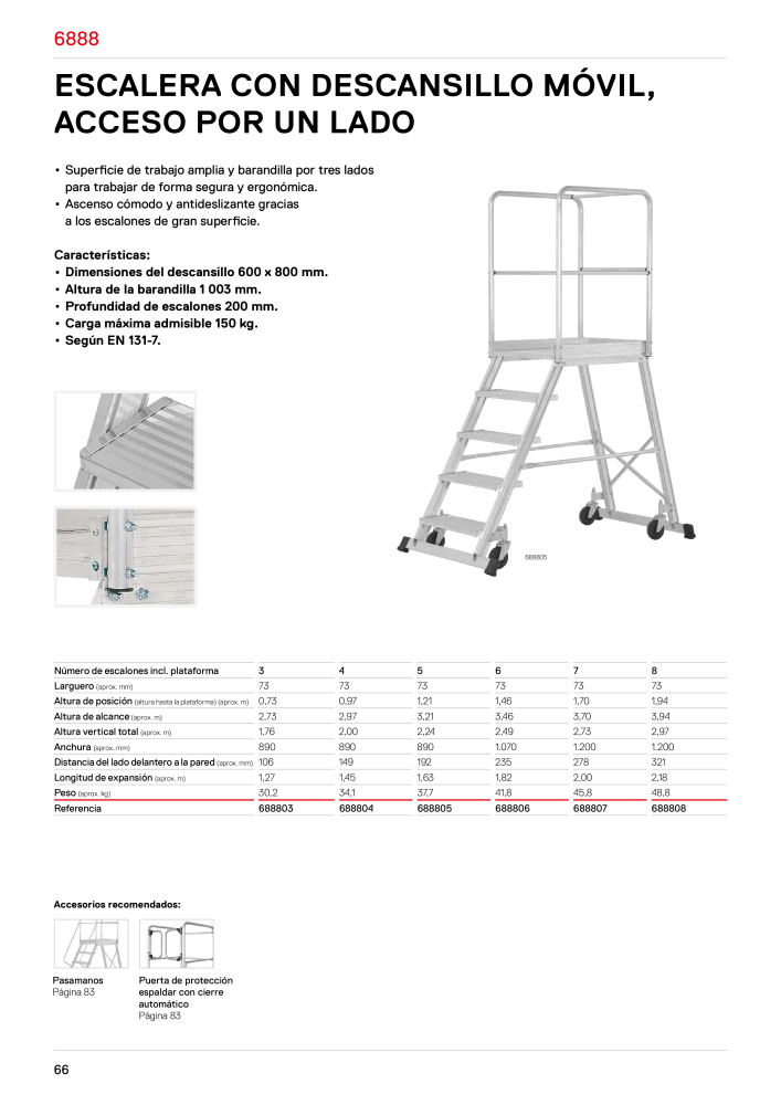 Hymer - Escaleras y escalones Nº: 21019 - Página 66