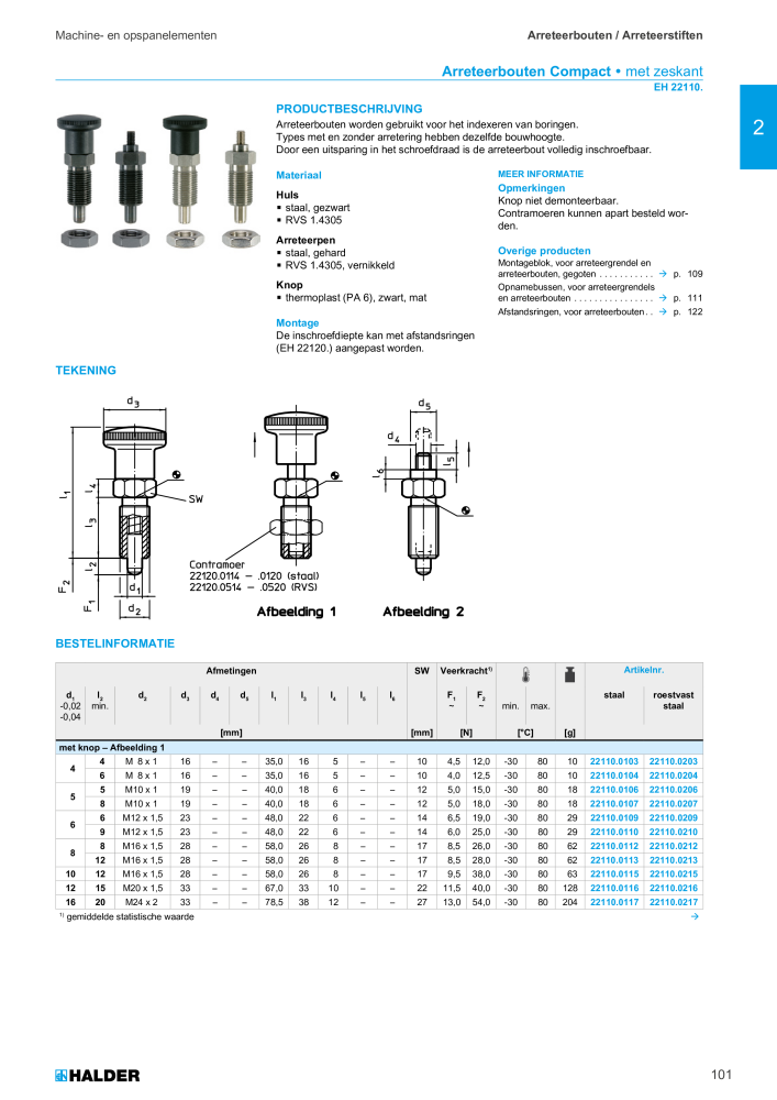 HALDER Hoofdcatalogus Normdelen NR.: 21021 - Pagina 101