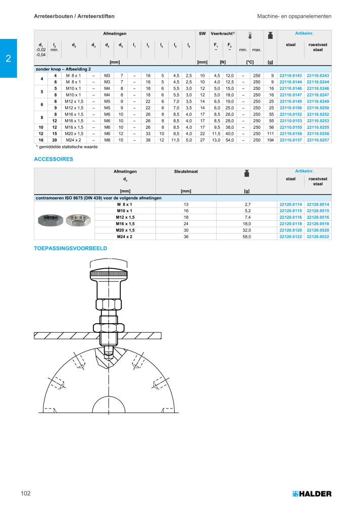HALDER Hoofdcatalogus Normdelen NR.: 21021 - Pagina 102