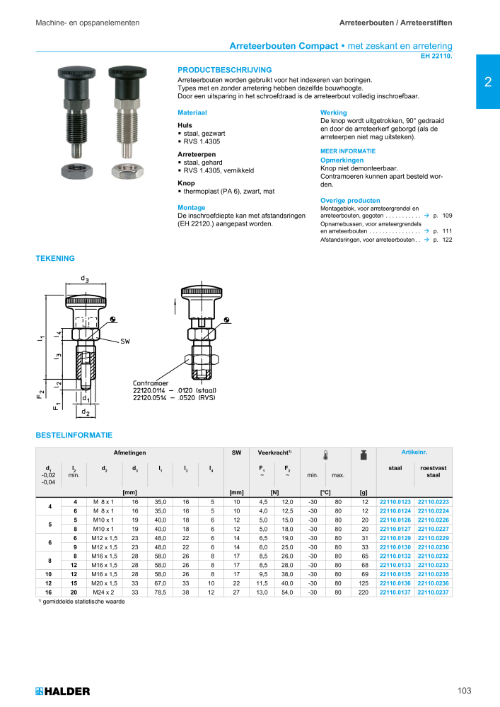 HALDER Hoofdcatalogus Normdelen Nº: 21021 - Página 103