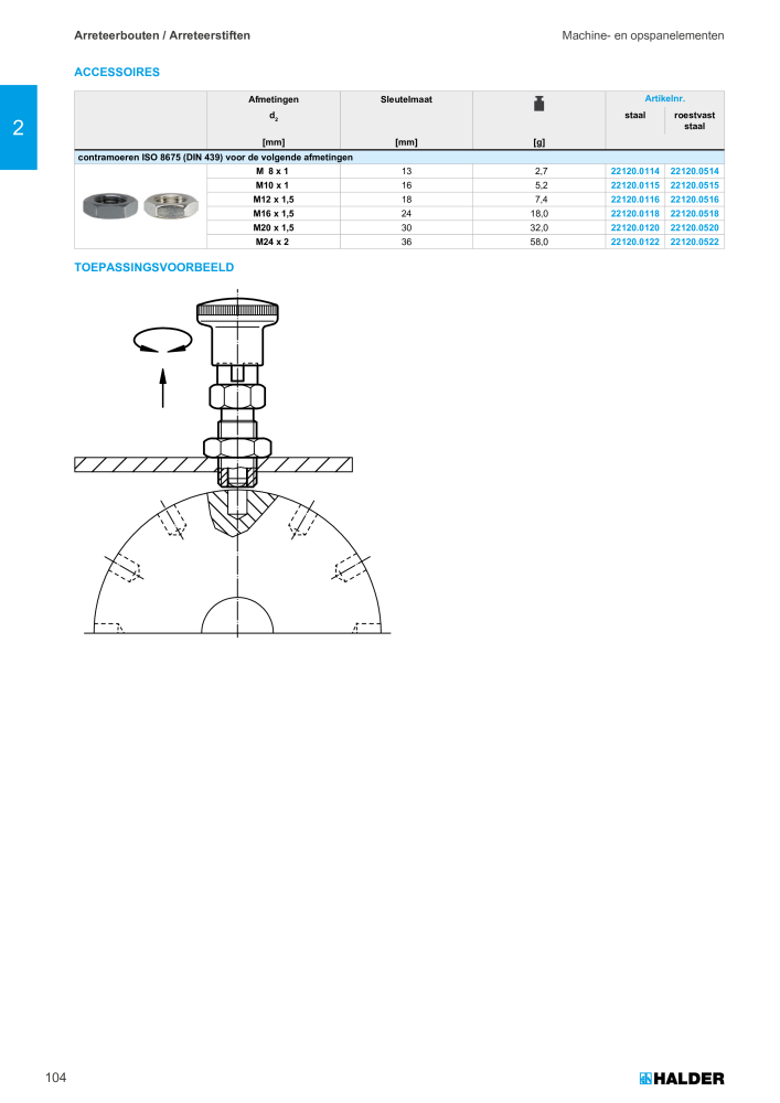 HALDER Hoofdcatalogus Normdelen NR.: 21021 - Pagina 104