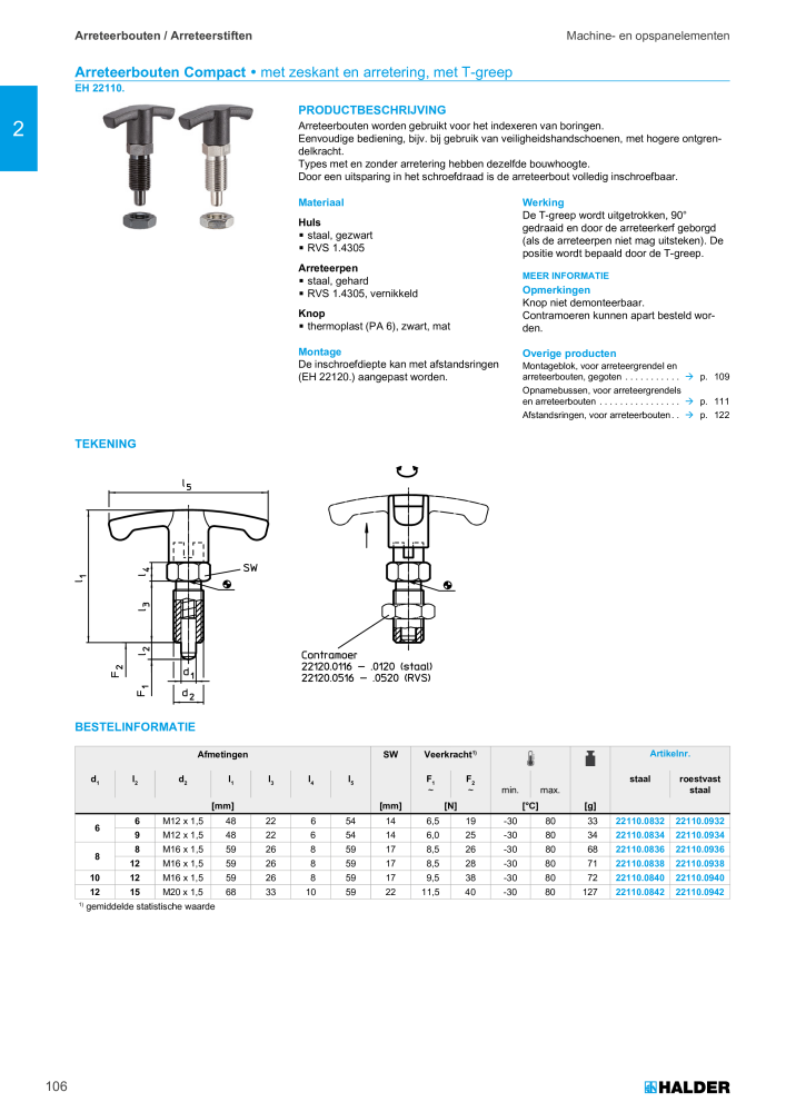 HALDER Hoofdcatalogus Normdelen NR.: 21021 - Pagina 106