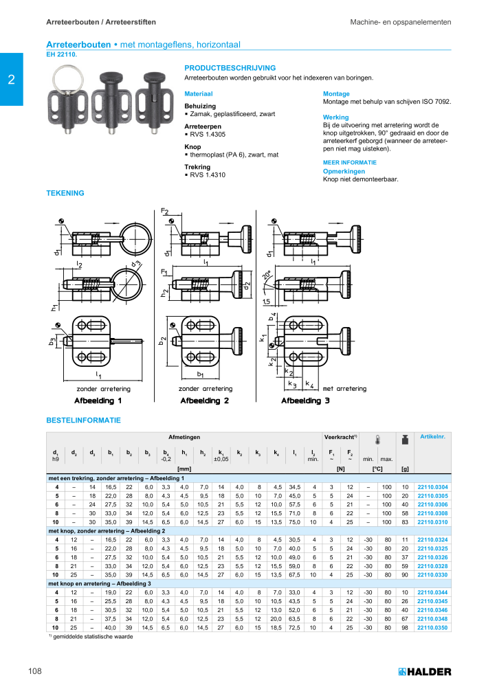 HALDER Hoofdcatalogus Normdelen NR.: 21021 - Pagina 108