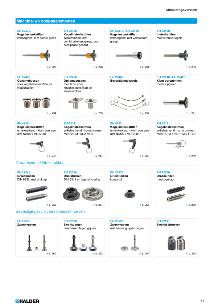 HALDER Hoofdcatalogus Normdelen NR.: 21021 - Strona 11