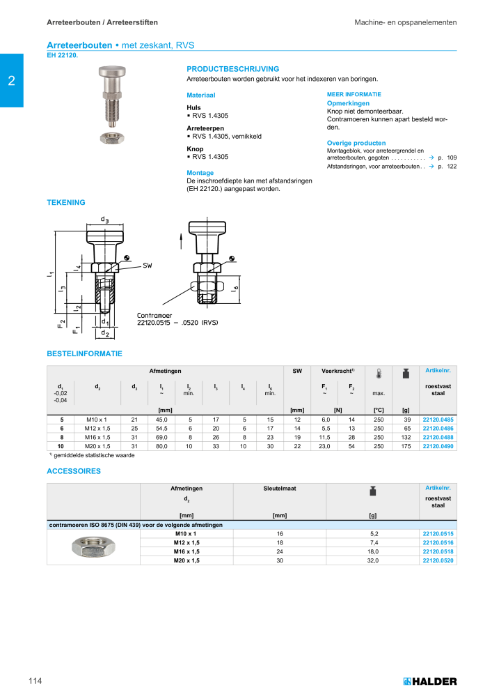 HALDER Hoofdcatalogus Normdelen NR.: 21021 - Pagina 114