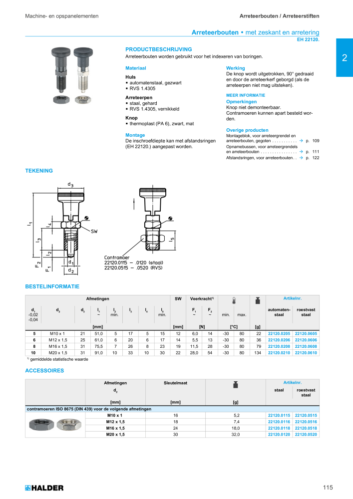 HALDER Hoofdcatalogus Normdelen NR.: 21021 - Pagina 115