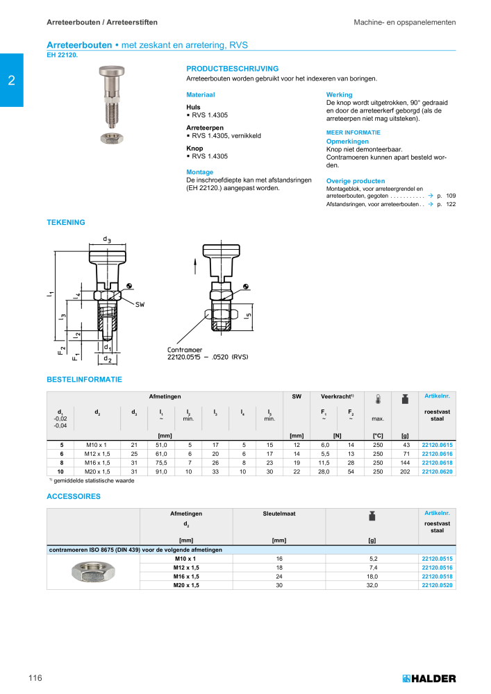 HALDER Hoofdcatalogus Normdelen NR.: 21021 - Pagina 116