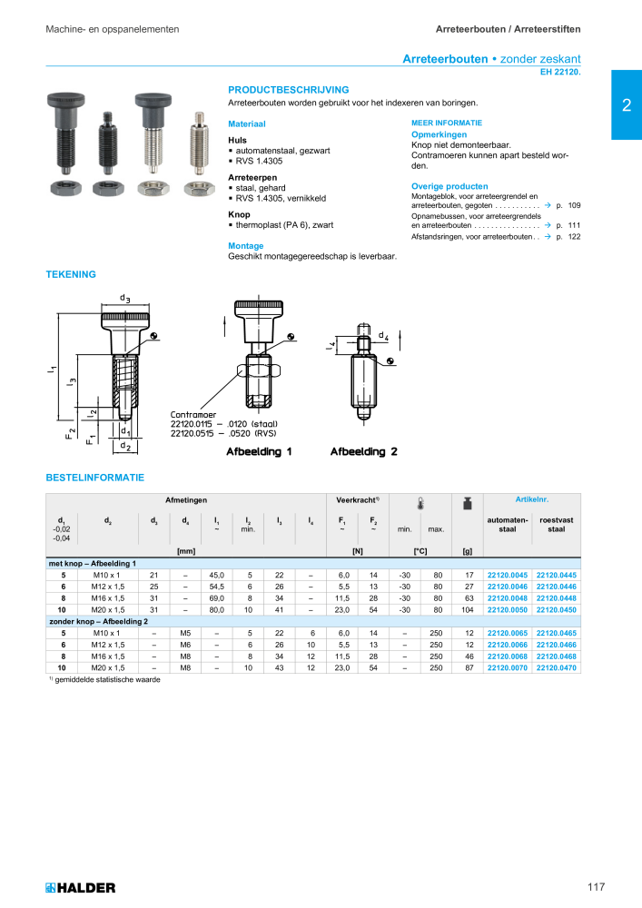 HALDER Hoofdcatalogus Normdelen NR.: 21021 - Pagina 117