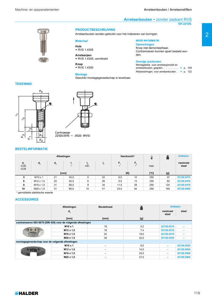 HALDER Hoofdcatalogus Normdelen NR.: 21021 - Pagina 119