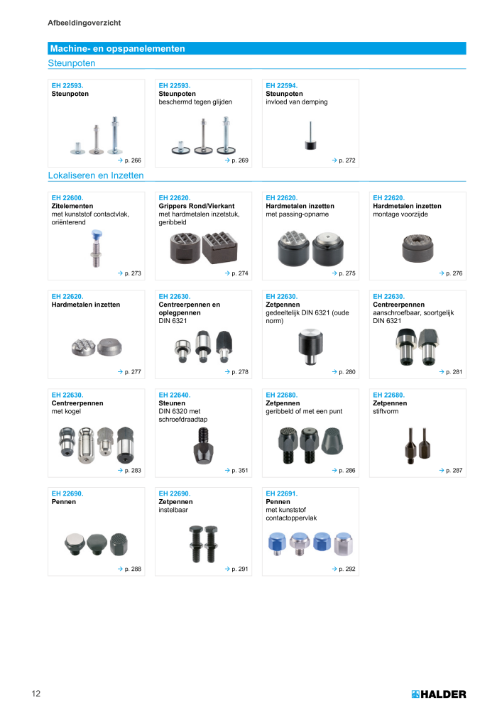 HALDER Hoofdcatalogus Normdelen NR.: 21021 - Pagina 12