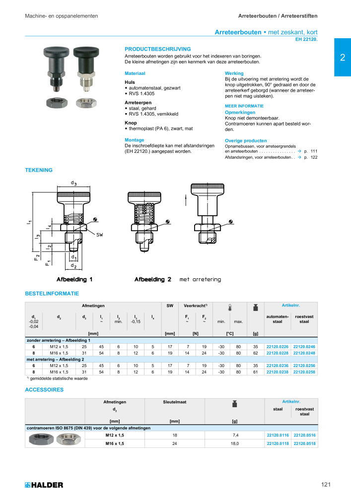 HALDER Hoofdcatalogus Normdelen NR.: 21021 - Pagina 121
