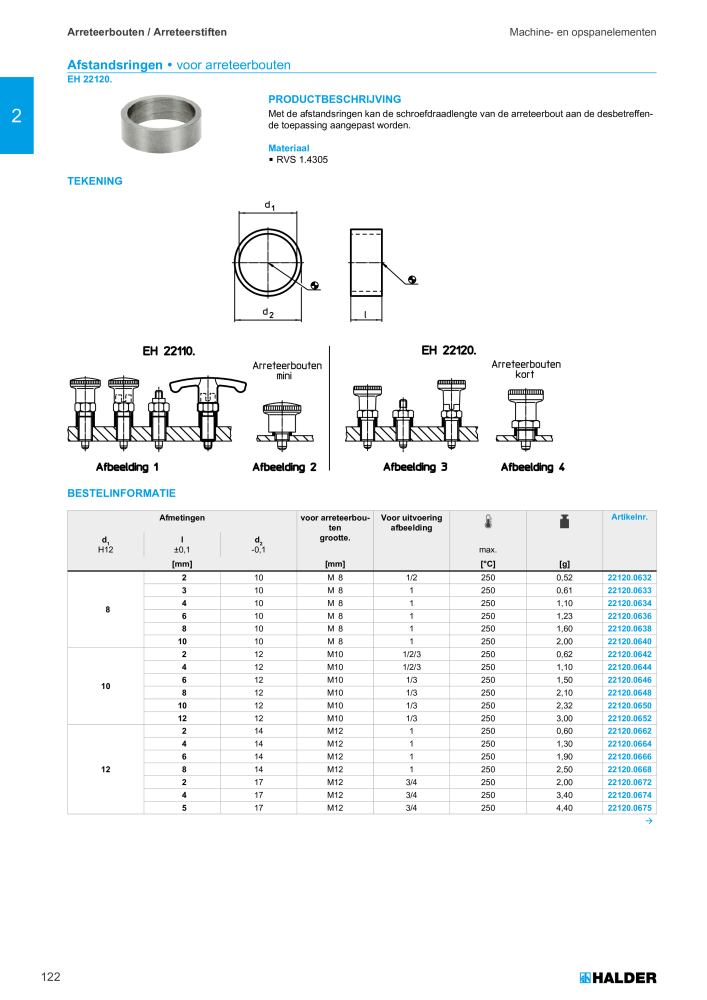 HALDER Hoofdcatalogus Normdelen NR.: 21021 - Pagina 122