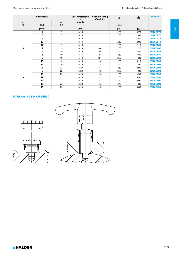 HALDER Hoofdcatalogus Normdelen NO.: 21021 - Page 123