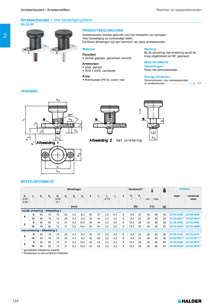 HALDER Hoofdcatalogus Normdelen Nº: 21021 - Página 124