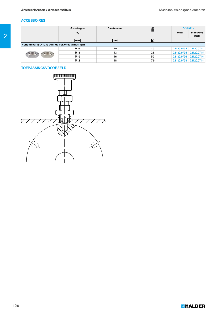 HALDER Hoofdcatalogus Normdelen NR.: 21021 - Pagina 126