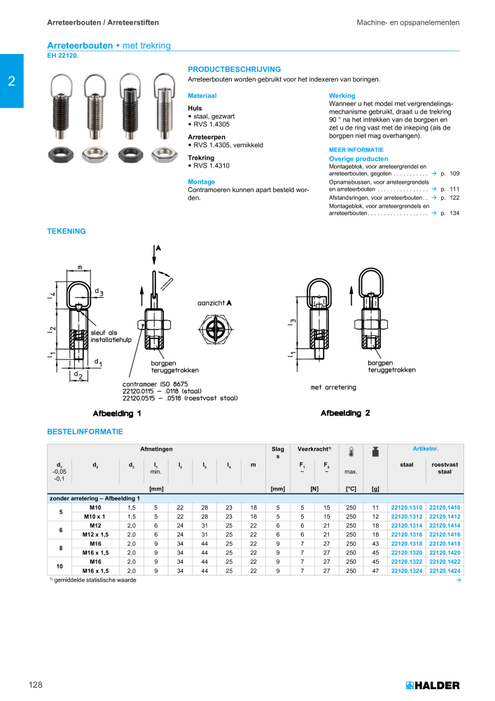 HALDER Hoofdcatalogus Normdelen n.: 21021 - Pagina 128